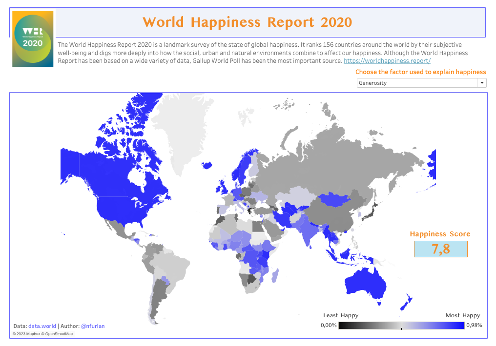 Tableau Dashboard: World Happiness Report 2020, Survey of the state of global happiness.