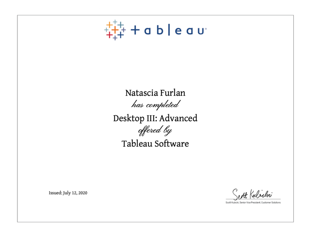 Tableau Desktop III: Advanced Certificate, awarded to Natascia Furlan by Tableau Software.