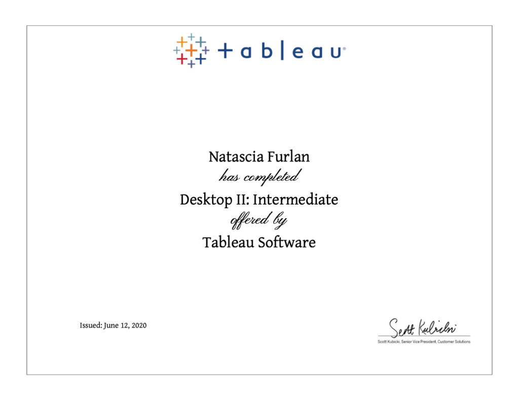 Tableau Desktop II: Intermediate Certificate, awarded to Natascia Furlan by Tableau Software.