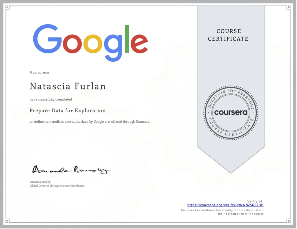 Google professional certificate “Prepare Data for Exploration” awarded to Natascia Furlan, focusing on collecting, cleaning, and organizing data for analysis.