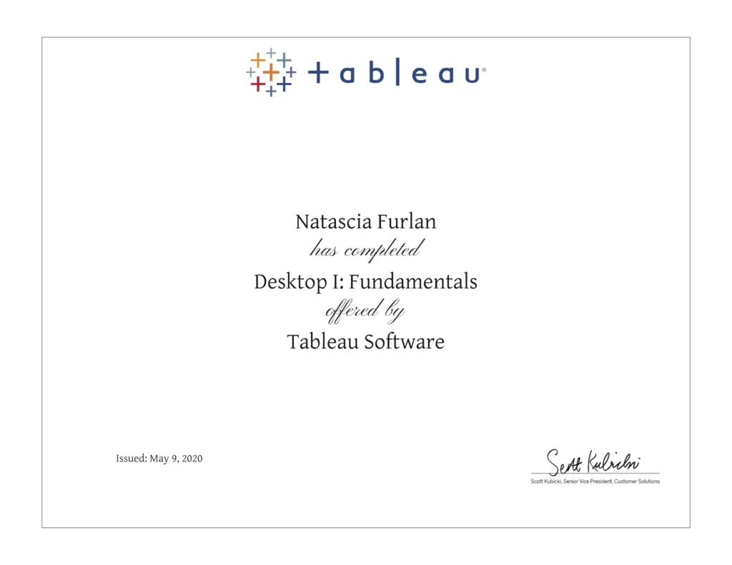 Certificate in Tableau Intermediate training earned by Natascia Furlan, demonstrating skills in data analysis, calculated fields, and interactive visualisations.