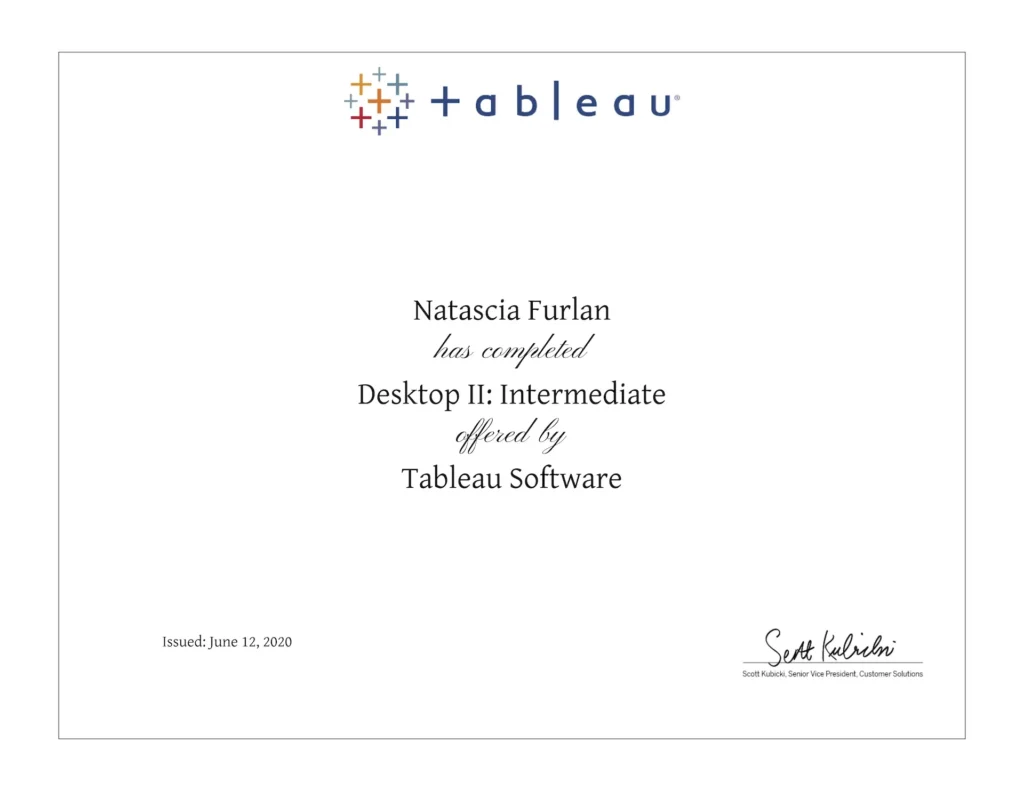 Certificate of completion in Tableau Fundamentals awarded to Natascia Furlan, covering basic skills in data visualisation and dashboards.